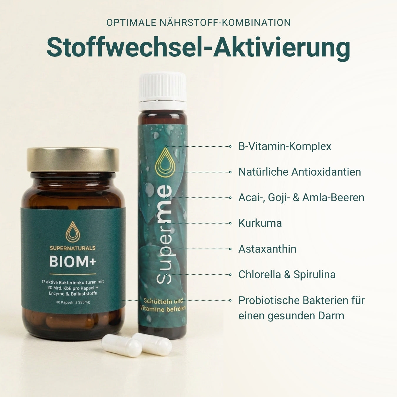 Optimale Nährstoff-Kombination für den Stoffwechsel